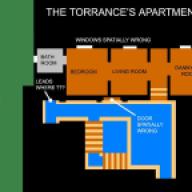 torrance apartment shrunk